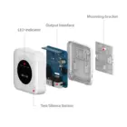 DHI HY GA40A Gas Alarm for Methane Detection 05