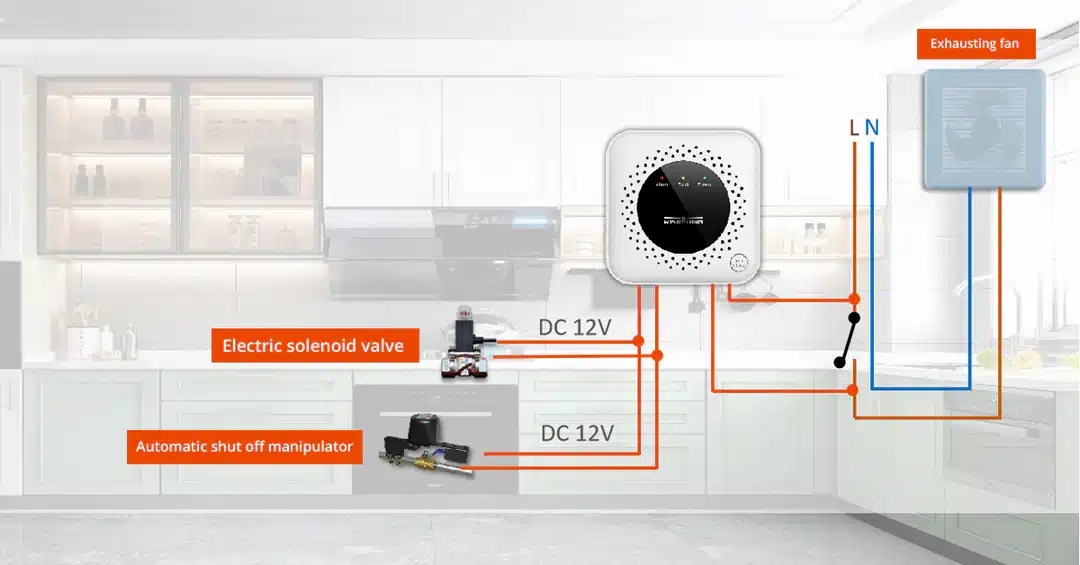 DHI HY GB40A Gas Alarm for LPG Detection 08