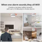 DHI HY SA30A R8 Interlinked Smoke Alarm 02