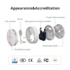 DHI HY SA30A R8 Interlinked Smoke Alarm 06