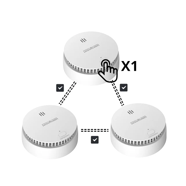 DHI HY SA30A R8 Interlinked Smoke Alarm 21