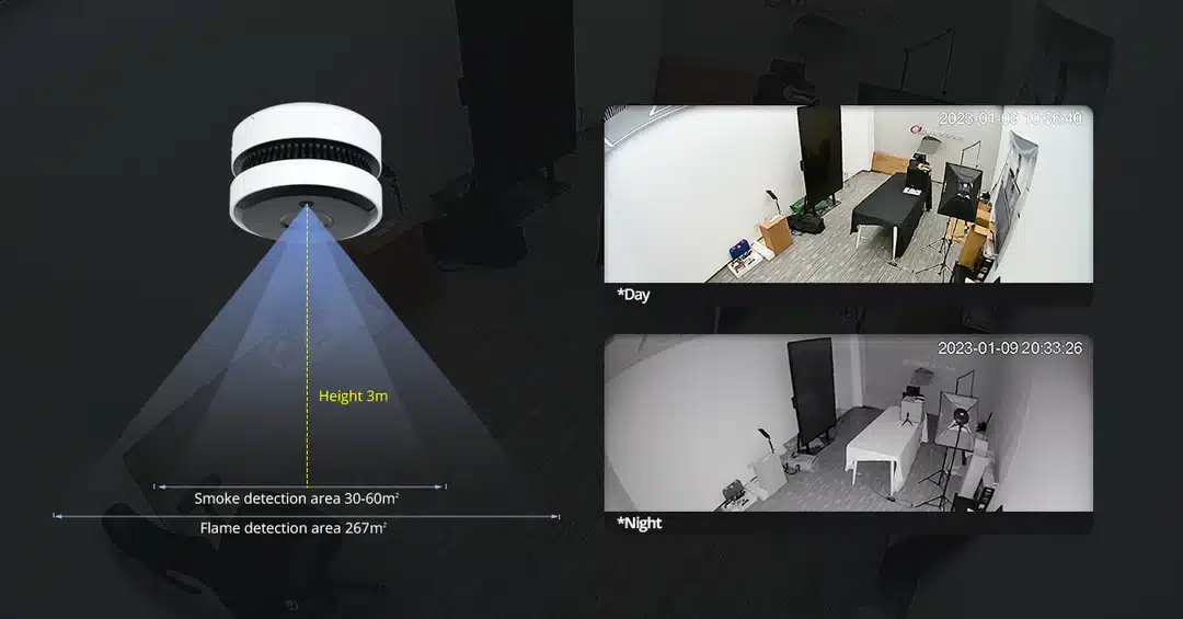 DHI HY SAV849H AP E AI Fire Smoke Sensing Network Camera 07