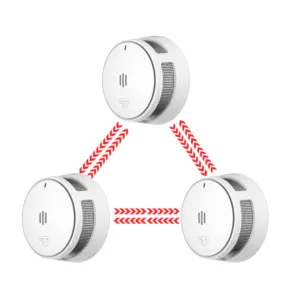 S05 R8 A 3PCS 3PC Interlinked Smoke Alarms New Generation 01