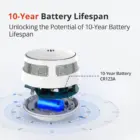 S05 R8 A Interlinked Smoke Alarm New Generation 04